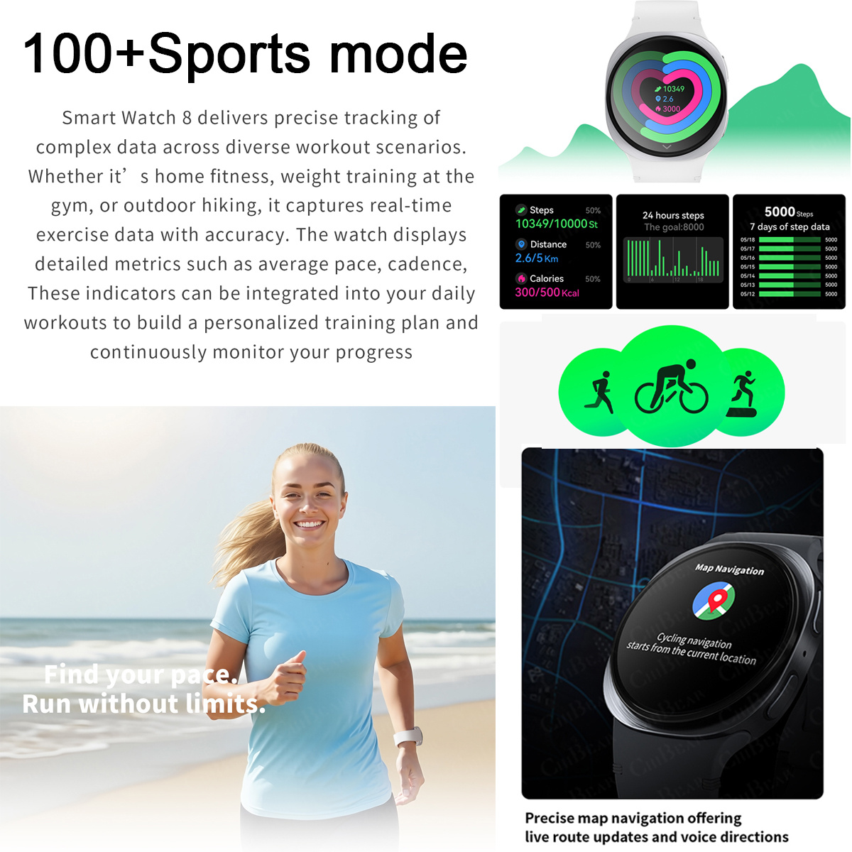 2026 New Watches 8 Mini GPS Tr - Smartwatch New Watches For Women ulasan dan harga