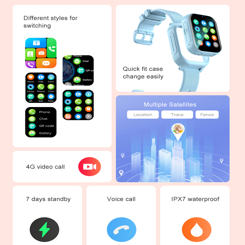 Smart Watch Kids 4G GPS WIFI V - Smartwatch Watches Gift For Girls ulasan dan harga