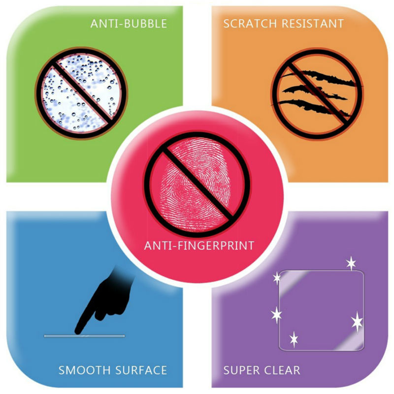 6* Clear LCD PET Film Anti-Scr - Smartwatch Pebble Watches ulasan dan harga