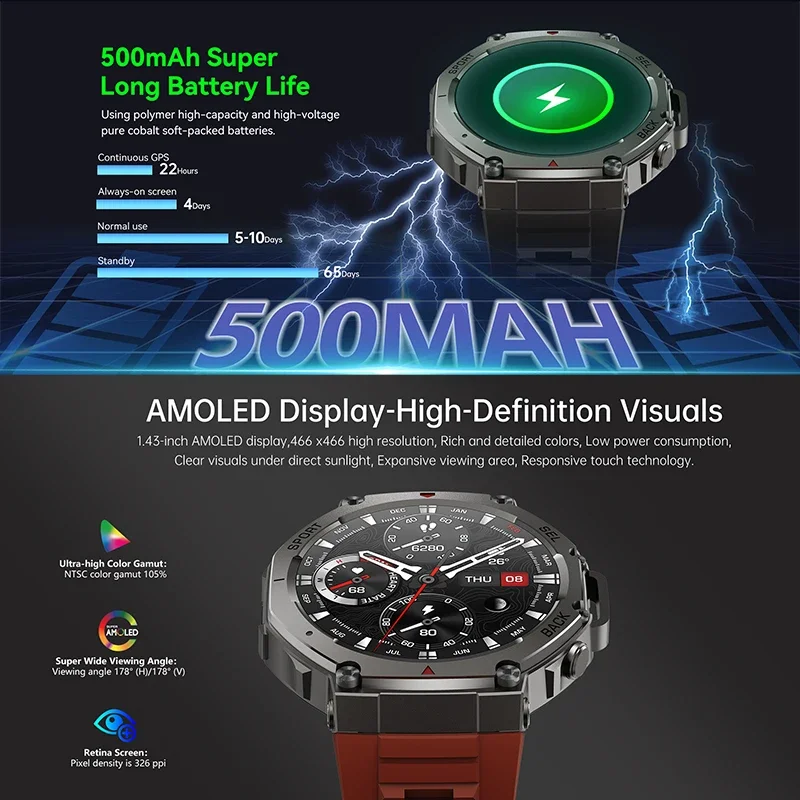 2026 New Military DM58 GPS Sma - Smartwatch Watches For Men Digital ulasan dan harga